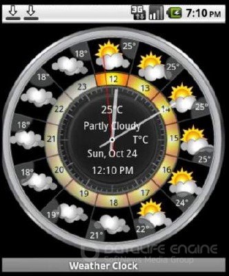 Weather Clock 4.4 Repack (2012/Rus)